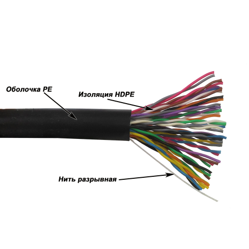 Кабель NewMax UTP, медный, 25 пар, 25AWG, Кат.5e, PE, черный, 305 метров